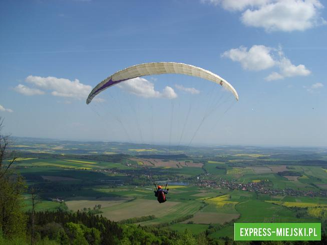 paralotnie