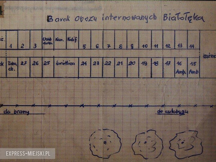 Stan wojenny w Środzie Śląskiej