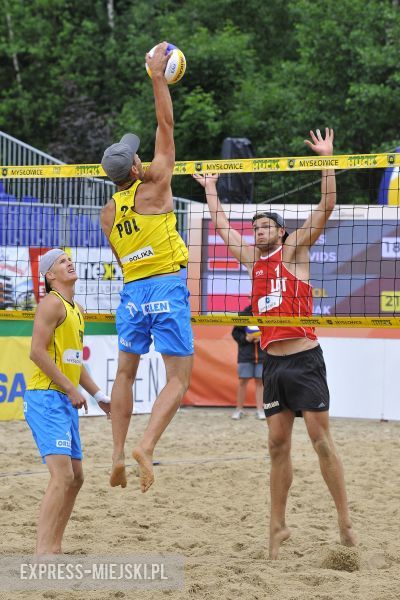 MŚ U23 w siatkówce plażowej