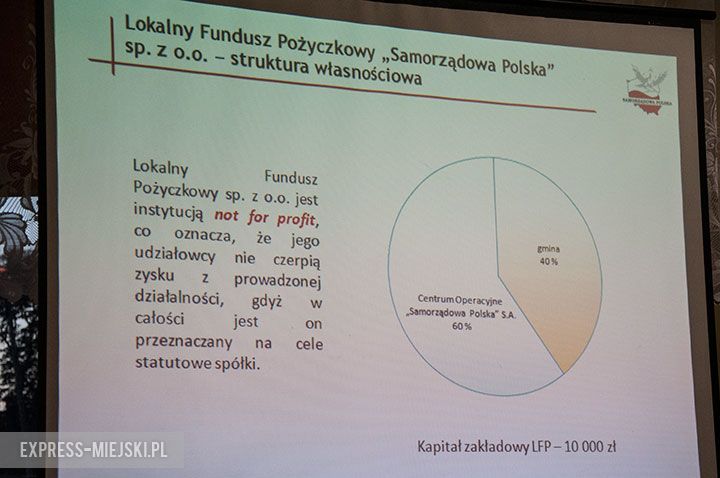 Spotkanie dotyczące Lokalnego Funduszu Pożyczkowego
