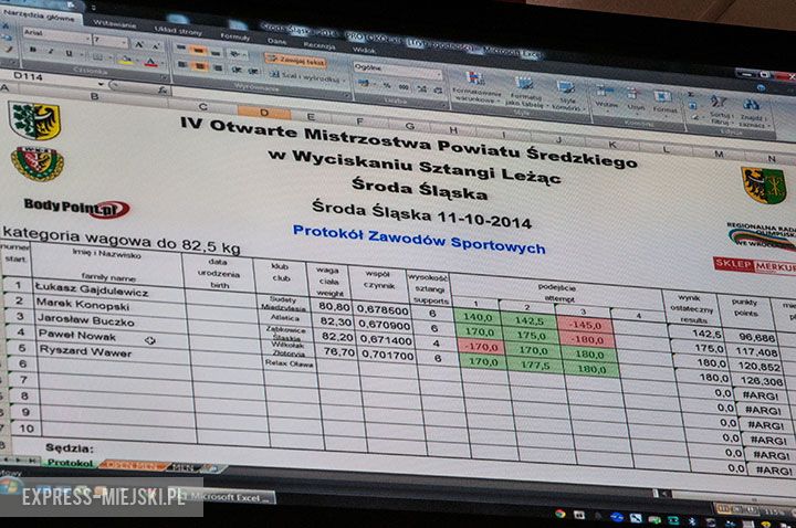 Wyciskali sztangę leżąc