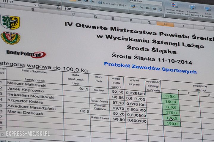 Wyciskali sztangę leżąc