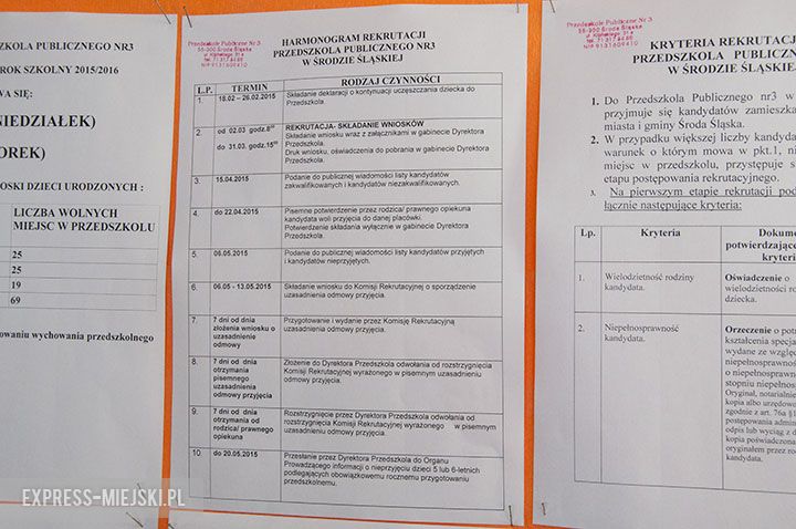 Przedszkole przy ulicy Kilińskiego