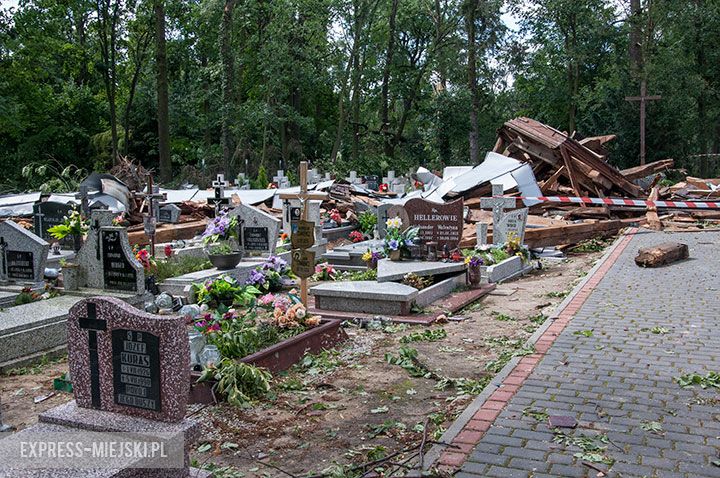 Ramułtowice (gm. Kostomłoty)