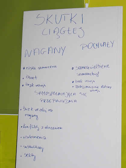 Warsztaty w Chomiąży