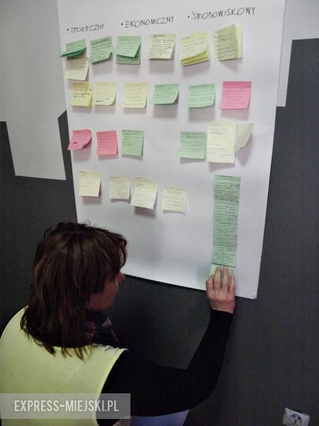 Konsultacje społeczne