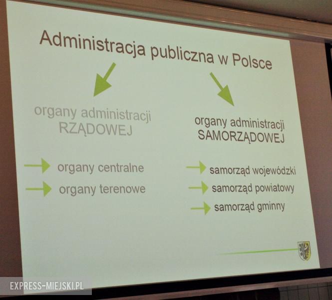 Spotkanie z burmistrzem