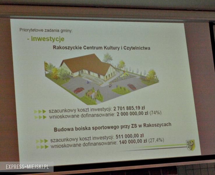 Spotkanie z burmistrzem