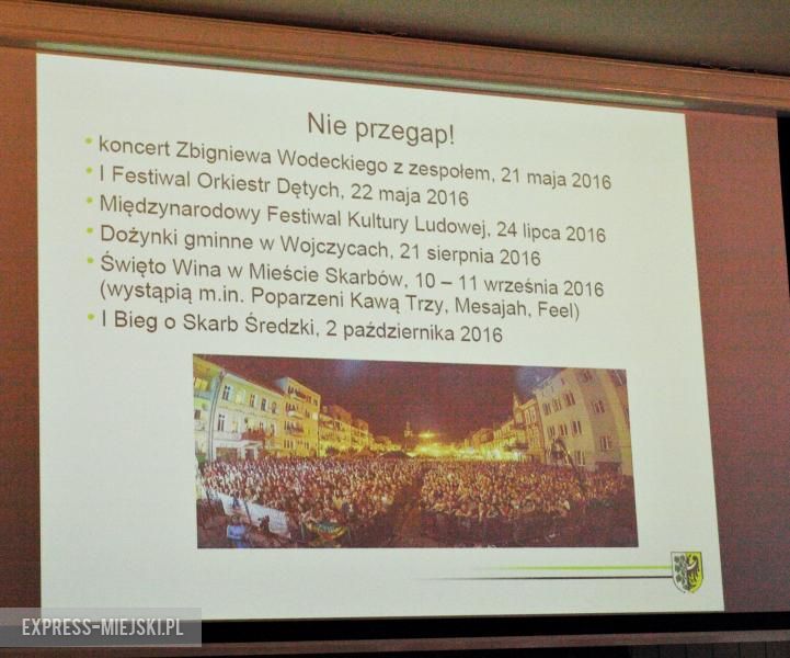 Spotkanie z burmistrzem