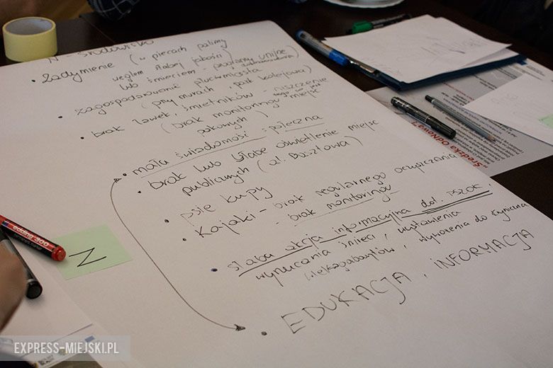 Warsztaty w Środzie Śląskiej