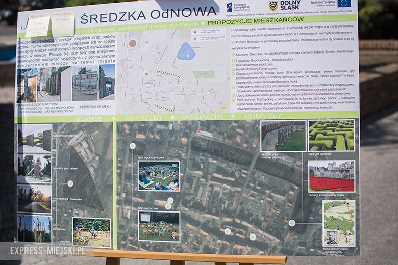 Średzka odNowa w Środzie Śląskiej