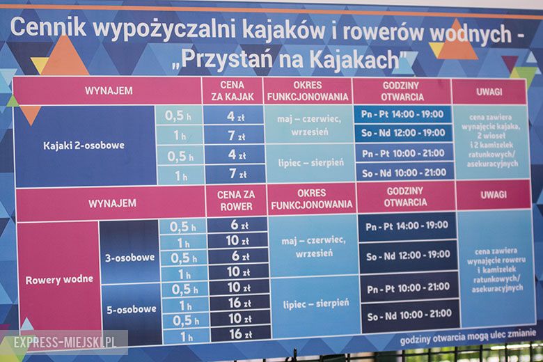 Na Kajakach ruszyła wypożyczalnia