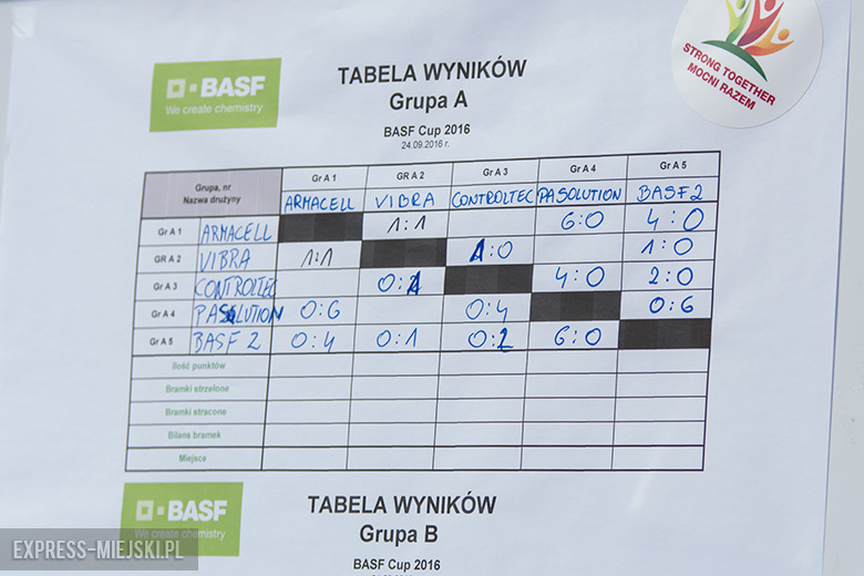 Centrum sportu w Środzie Śląskiej i BASF CUP 2016