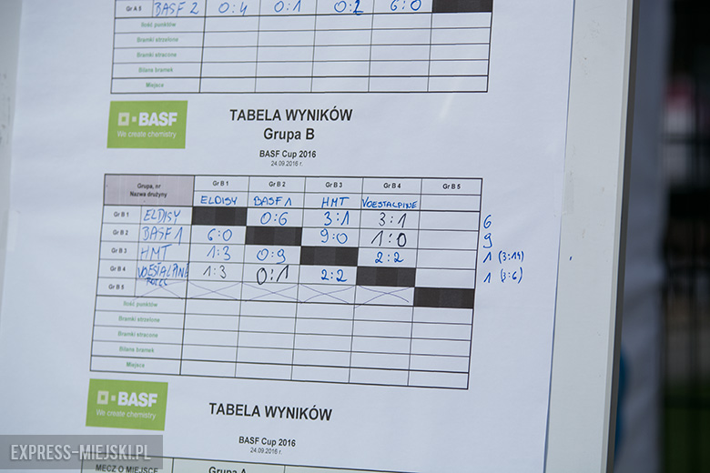 Centrum sportu w Środzie Śląskiej i BASF CUP 2016