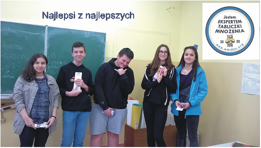 Gimnazjaliści z Malczyc