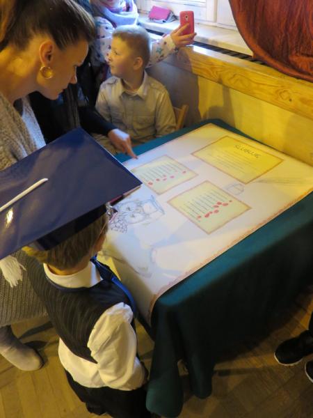 Dzień Nauczyciela w szkole w Malczycach