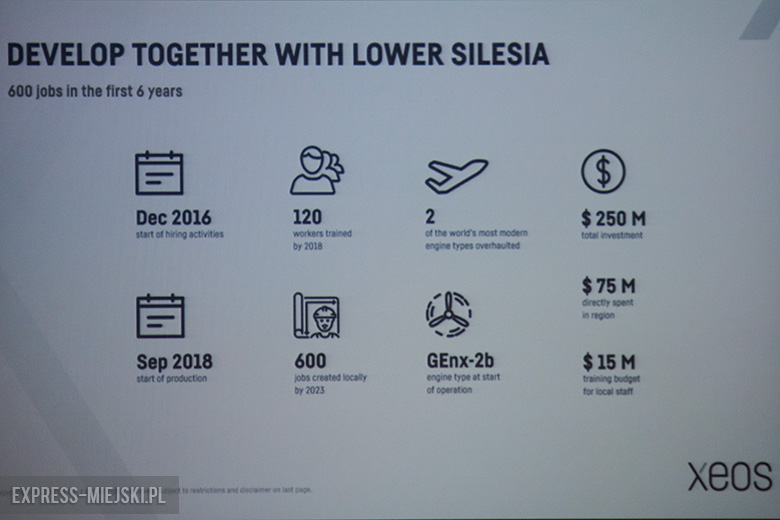 Konferencja z udziałem przedstawicieli firmy oraz studentów i mediów