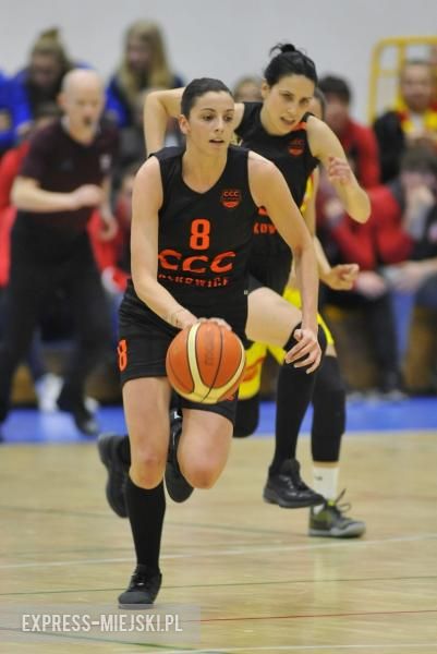 Koszykówka - Ślęza Wrocław - CCC Polkowice