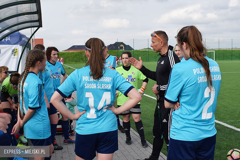 Polonia Skarby vs Sukces Oleśnica