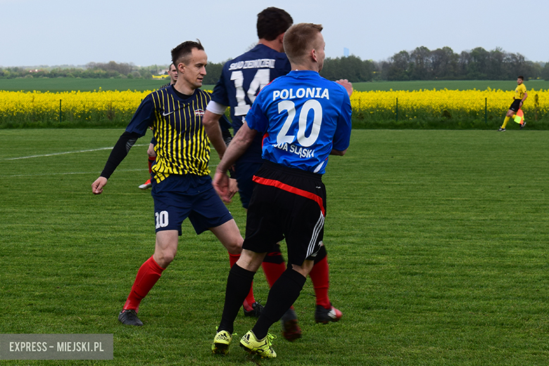 Pewne zwycięstwo Polonii