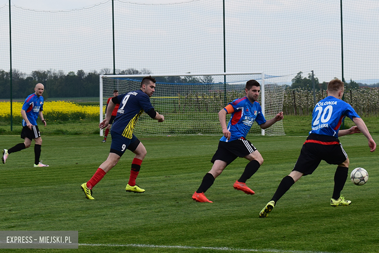 Pewne zwycięstwo Polonii