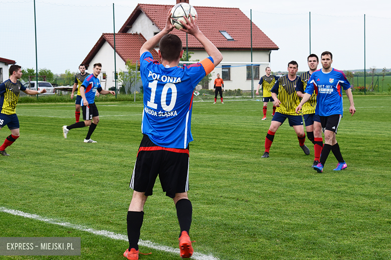 Pewne zwycięstwo Polonii