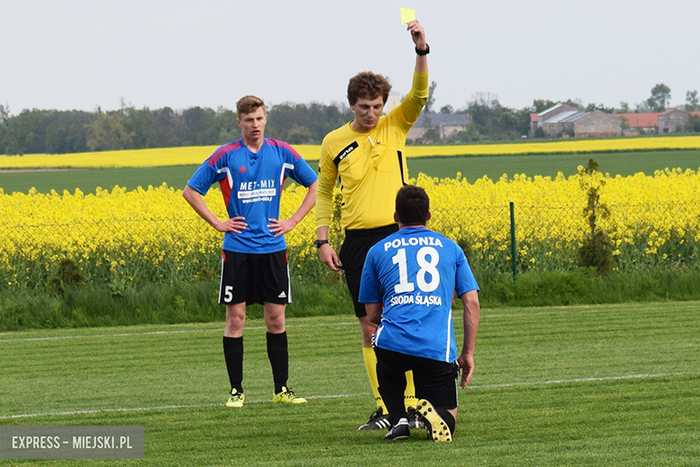 Pewne zwycięstwo Polonii