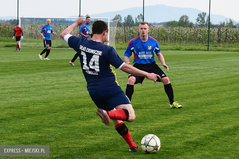 Pewne zwycięstwo Polonii