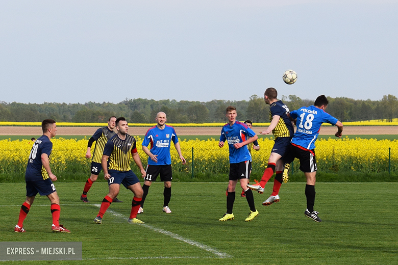 Pewne zwycięstwo Polonii