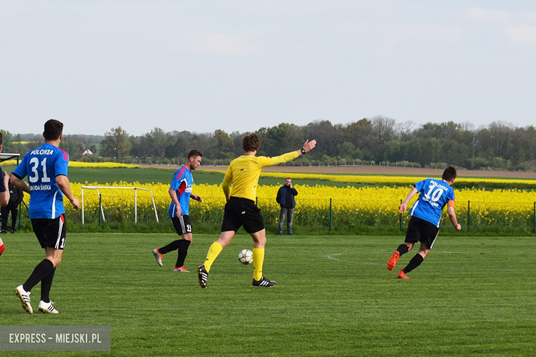 Pewne zwycięstwo Polonii