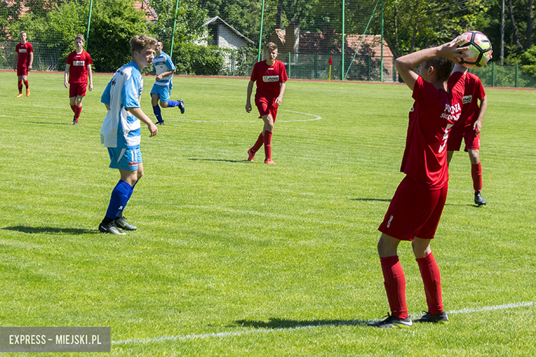 Polonia Środa Śląska - Polonia Trzebnica