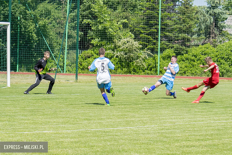 Polonia Środa Śląska - Polonia Trzebnica