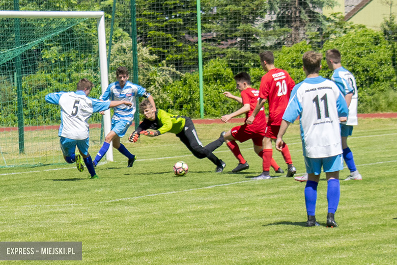 Polonia Środa Śląska - Polonia Trzebnica