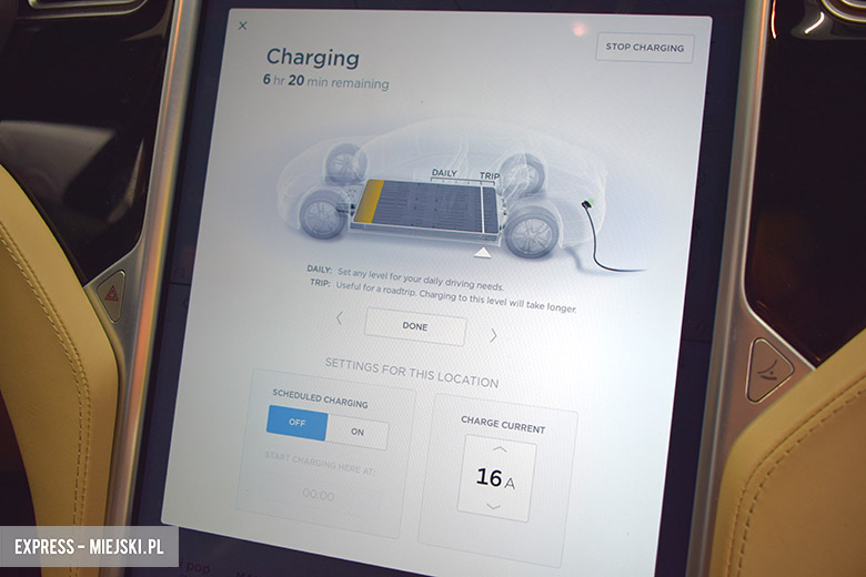 Prezentacja Tesli w Ciechowie