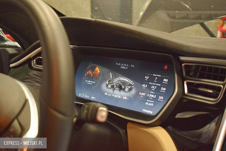 Prezentacja Tesli w Ciechowie