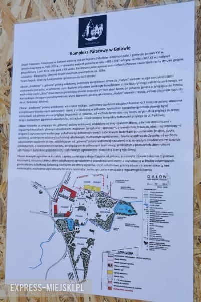 Plener malarski w Gałowie