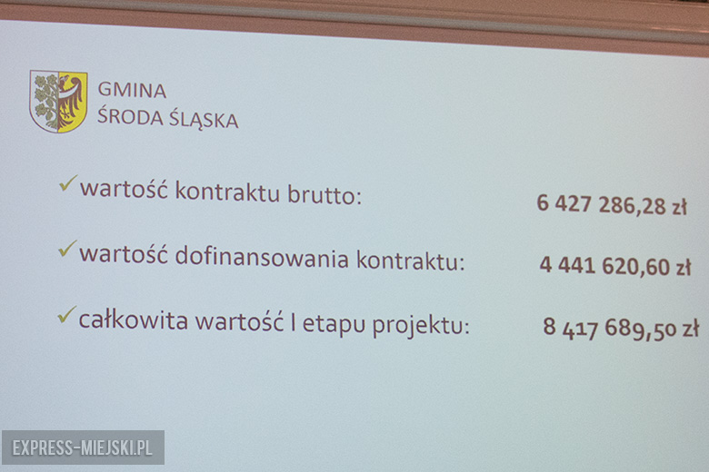 Podpisanie umowy na dostawę autobusów elektrycznych