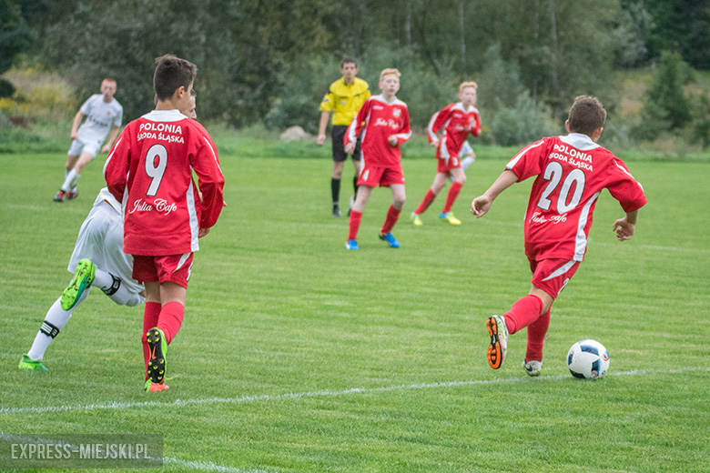 Polonia Środa Śląska - Zagłębie Lubin