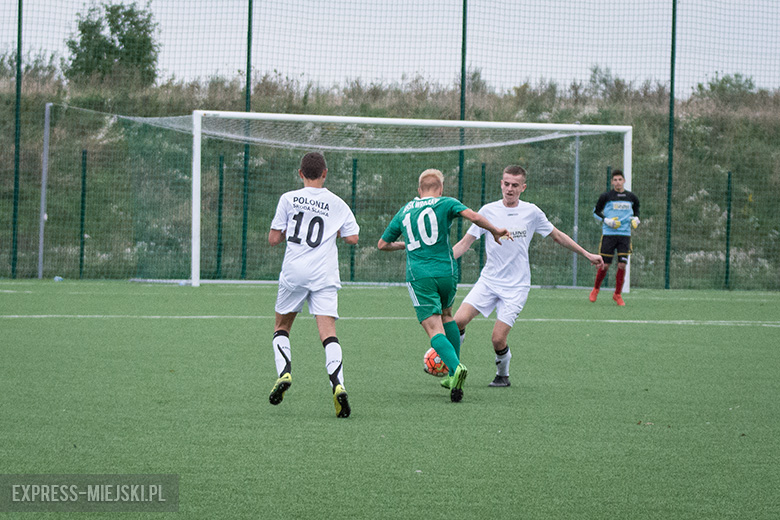 Polonia Środa Śląska - Śląsk Wrocław SA
