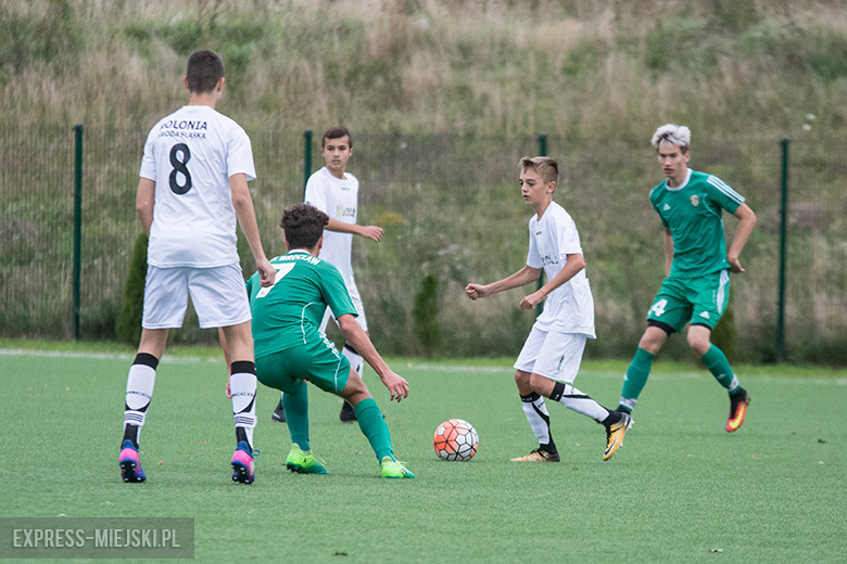 Polonia Środa Śląska - Śląsk Wrocław SA
