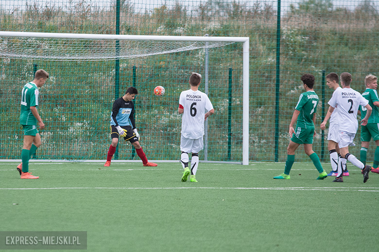 Polonia Środa Śląska - Śląsk Wrocław SA