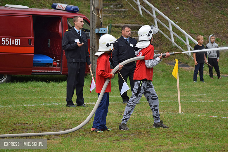 Powiatowe zawody sportowo-pożarnicze w Malczycach