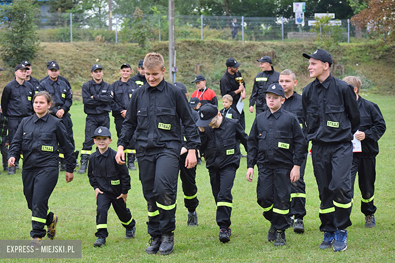 Powiatowe zawody sportowo-pożarnicze w Malczycach