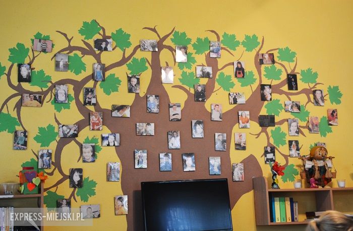 Wizytacja komisji konkursowej w Wichrowie