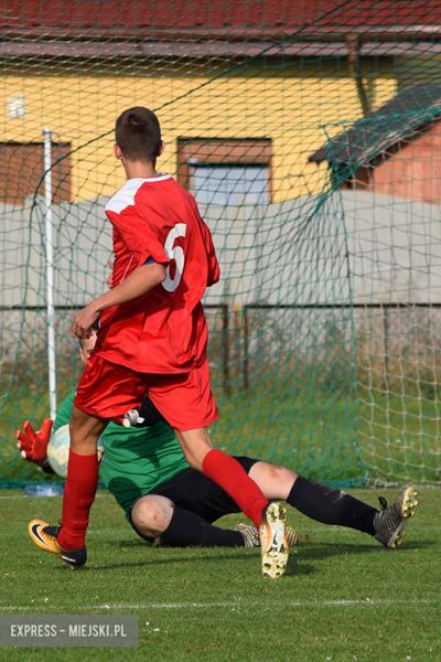 Odra Malczyce-Pogoń Miękinia 2:0