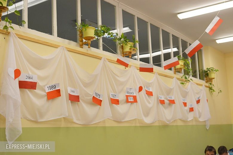 Lekcja historii przygotowana przez uczniów