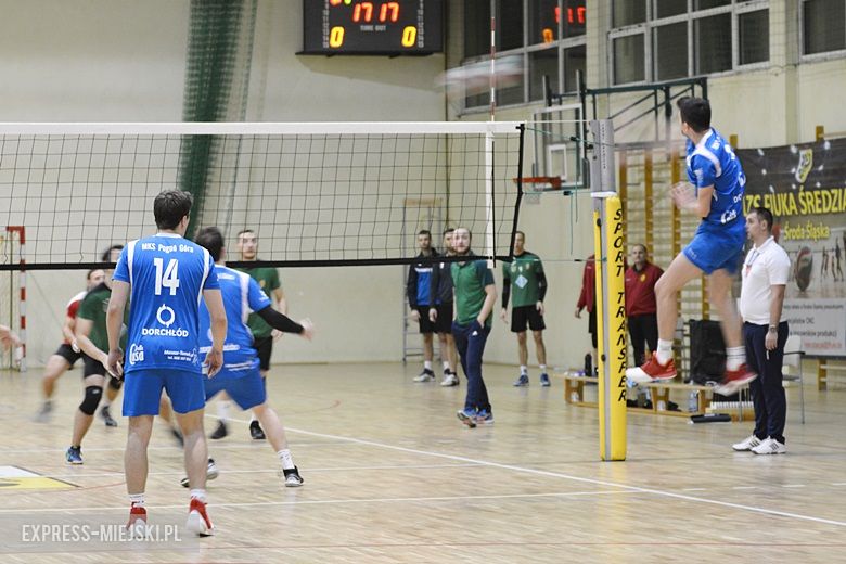 LZS Fiuka Średzianin vs. MKS Pogoń Góra