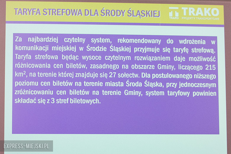 Sesja rady miejskiej poświęcona komunikacji gminnej