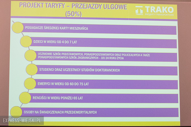 Sesja rady miejskiej poświęcona komunikacji gminnej