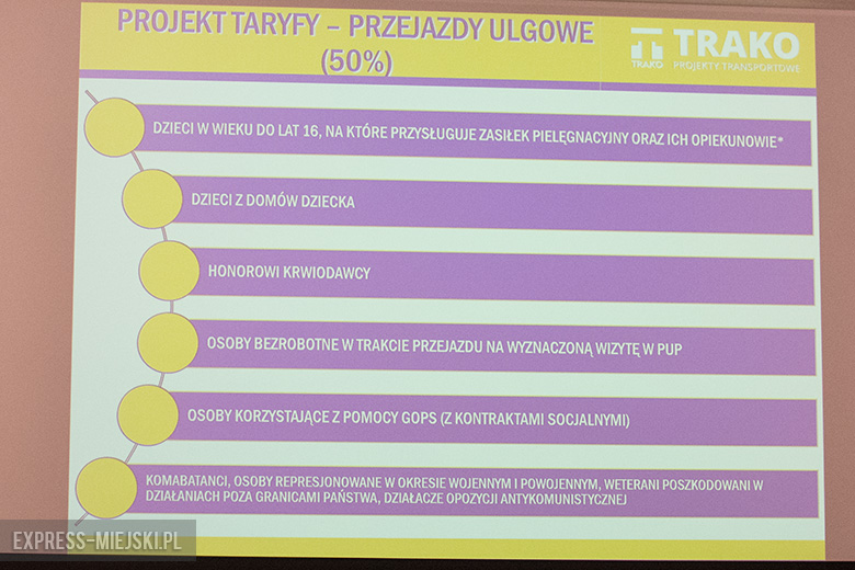Sesja rady miejskiej poświęcona komunikacji gminnej
